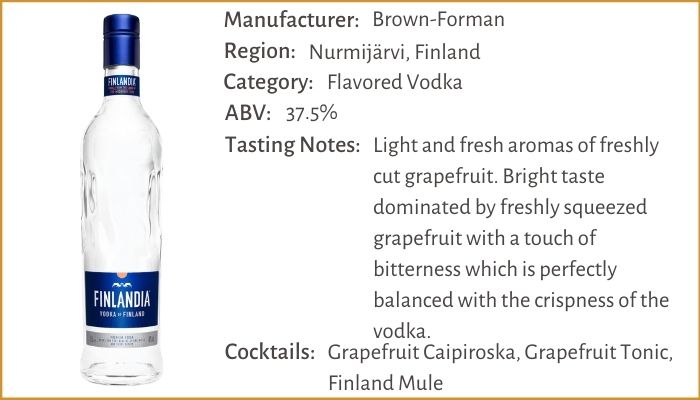 Finlandia Grapefruit Vodka