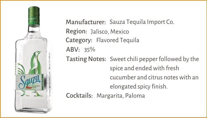 Sauza Cucumber Chili Tequila