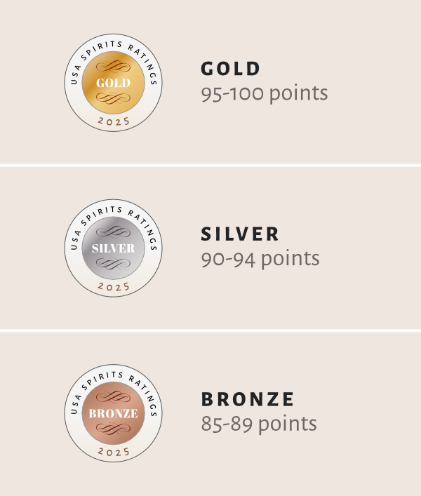Medals Explained